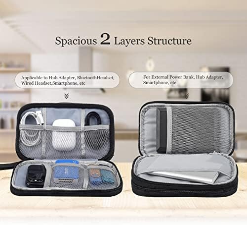 Electronics Accessories Organizer Pouch Bag, Travel Universal Organizer for Cabl... - Image 6