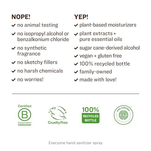 Everyone Hand Sanitizer Spray, 2 Fl Oz (Pack of 6), Lavender and Aloe, Plant Der... - Image 6