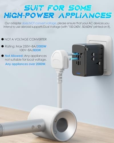 Universal Travel Adapter 35W PD Fast Charging Offers 3X2.4A USB-A Ports, 2X USB-... - Image 5