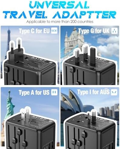 Universal Travel Adapter 35W PD Fast Charging Offers 3X2.4A USB-A Ports, 2X USB-... - Image 6