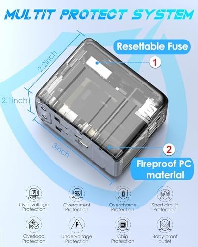 Universal Travel Adapter 35W PD Fast Charging Offers 3X2.4A USB-A Ports, 2X USB-... - Image 8