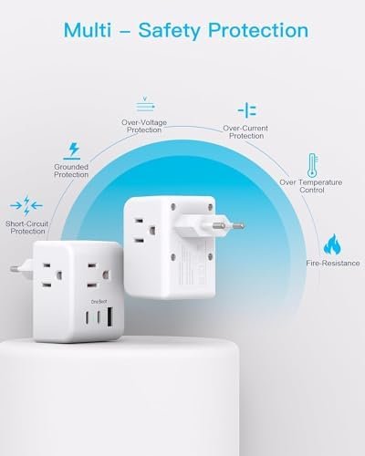 3 Pack European Travel Plug Adapter, One Beat International Power Plug Adapter w... - Image 9