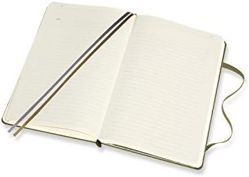 Moleskine Passion Journal, Travel, Hard Cover, Large (5" x 8.25") Elm Green, 400... - Image 7