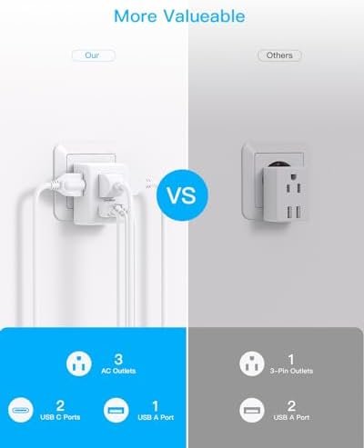 3 Pack European Travel Plug Adapter, One Beat International Power Plug Adapter w... - Image 7