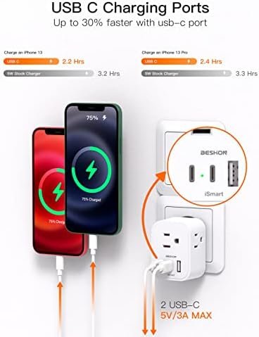 【2-Pack】 European Travel Plug Adapter, International Power Plug Adapter with 3 O... - Image 5