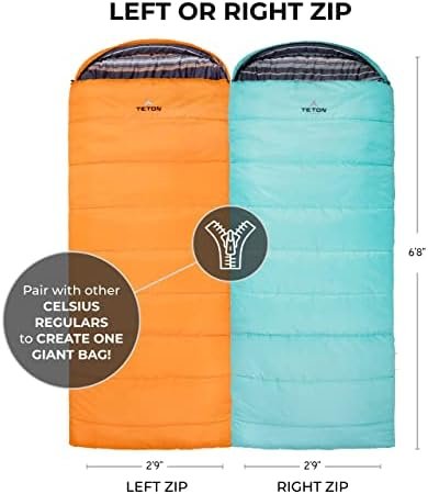 TETON Celsius Regular, -25, 20, 0 Degree Sleeping Bags, All Weather Bags for Adu... - Image 3