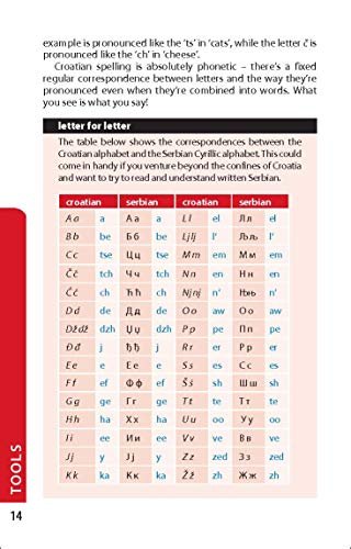 Lonely Planet Croatian Phrasebook & Dictionary - Image 12