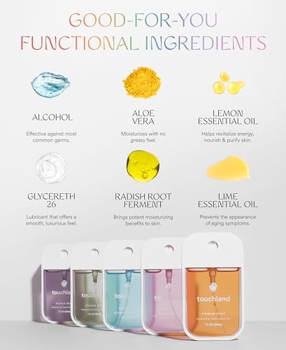 Touchland Power Mist Hydrating Hand Sanitizer FRESH 3-PACK | Mint, Citrus, Lemon... - Image 6