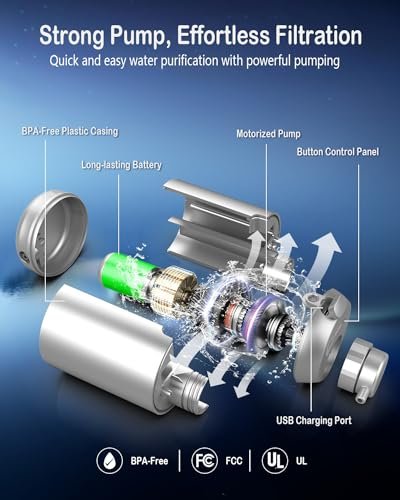 Upgraded Electric Portable Water Purifier - Advanced 6-Stage Filtration, Phone C... - Image 3