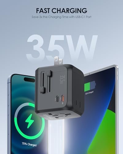 EPICKA Universal Travel Adapter, International Plug Adapter with Dual AC Outlet,... - Image 4