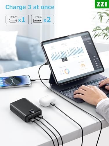 Portable Charger 40000mAh Power Bank,Fast Charging Battery Pack,USB-C supports u... - Image 5
