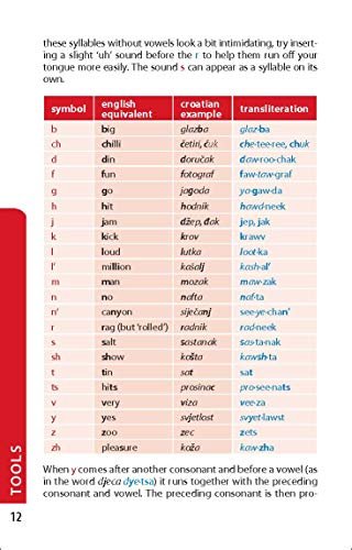 Lonely Planet Croatian Phrasebook & Dictionary - Image 10
