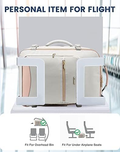 LOVEVOOK Carry on Travel Backpack, 40L Waterproof Large 17inch Laptop Luggage Da... - Image 3