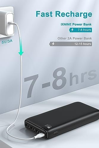 IXNINE Power Bank 26800mAh Portable Charger, High Capacity Phone Charger Compact... - Image 7