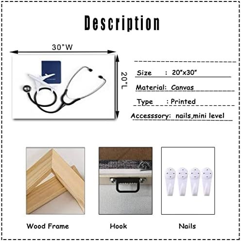 Skipvelo Canvas Wall Art Prints International medical travel insurance stethosco... - Image 7