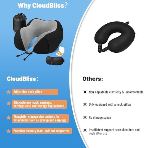 Travel Pillow Premium Memory Foam, Comfortable & Supportive Neck Pillow, Pain Re... - Image 7