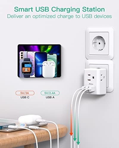 European Travel Plug Adapter with USB Charging Ports(1 USB C), International Typ... - Image 4