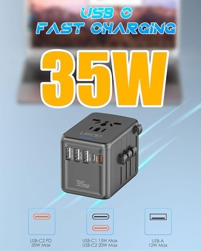 Universal Travel Adapter 35W PD Fast Charging Offers 3X2.4A USB-A Ports, 2X USB-... - Image 3
