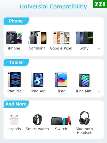 Portable Charger 40000mAh Power Bank,Fast Charging Battery Pack,USB-C supports u... - Image 8