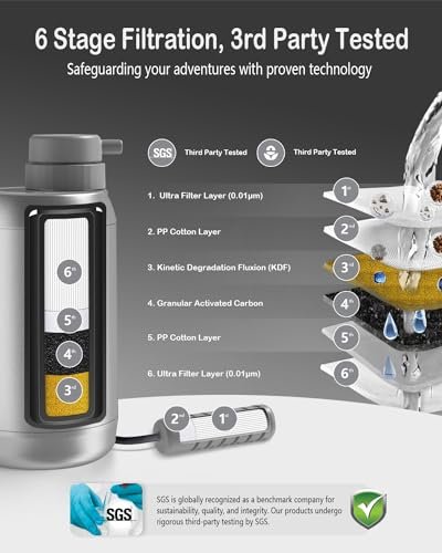 Upgraded Electric Portable Water Purifier - Advanced 6-Stage Filtration, Phone C... - Image 6