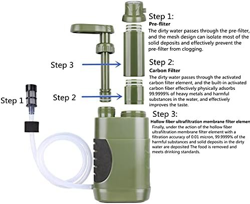 Portable Hand Pump Water Filter,100000Gallons Camping Water Filter Survival,3-Gr... - Image 5