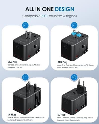 EPICKA Universal Travel Adapter, GaN 75W International Plug Adapter with 3 USB-C... - Image 6