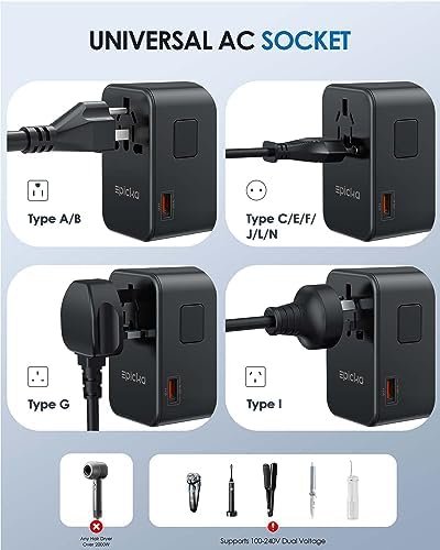 EPICKA Universal Travel Adapter, GaN 75W International Plug Adapter with 3 USB-C... - Image 5