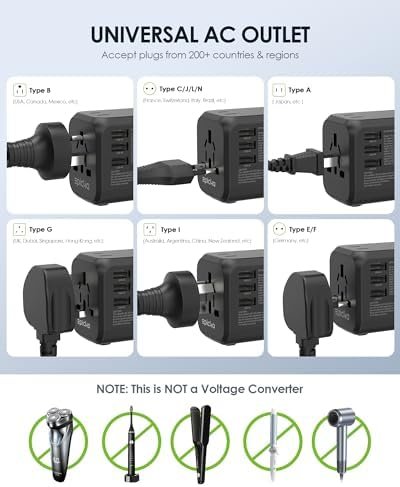 EPICKA Universal Travel Adapter, International Plug Adapter with Dual AC Outlet,... - Image 6