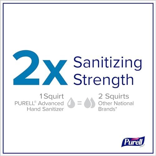 PURELL Advanced Hand Sanitizer Soothing Gel, Fresh Scent, 8 fl oz Pump Bottle (P... - Image 6