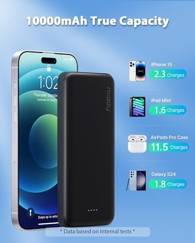 Miady 2-Pack 10000mAh Dual USB Portable Charger, USB-C Fast Charging Power Bank,... - Image 4