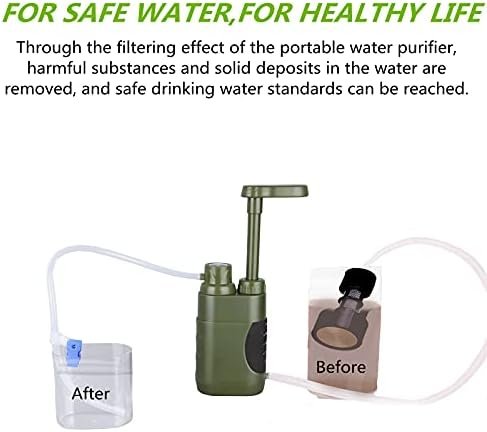 Portable Hand Pump Water Filter,100000Gallons Camping Water Filter Survival,3-Gr... - Image 10