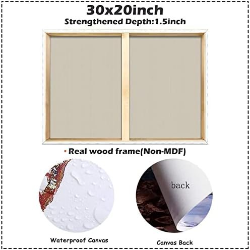 Skipvelo Canvas Wall Art Prints International medical travel insurance stethosco... - Image 8