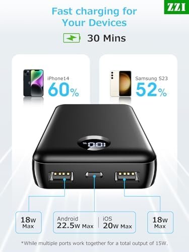 Portable Charger 40000mAh Power Bank,Fast Charging Battery Pack,USB-C supports u... - Image 4