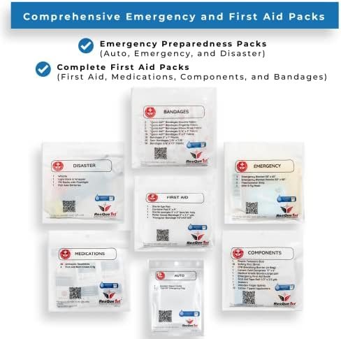 First Aid Kit for Home and First Aid Kit for Car - Travel First Aid Kit and Camp... - Image 6
