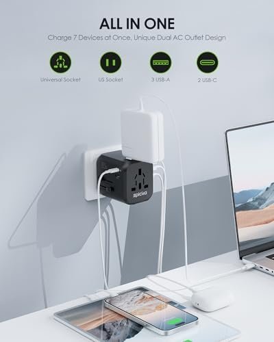 EPICKA Universal Travel Adapter, International Plug Adapter with Dual AC Outlet,... - Image 3
