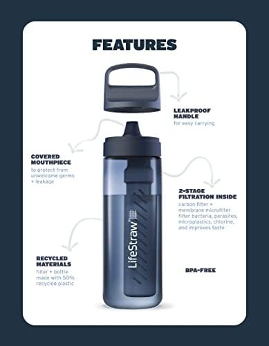LifeStraw Go Series – BPA-Free Water Filter Bottle for Travel and Everyday Use - Image 3