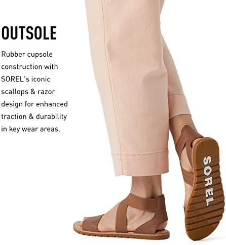 Sorel Women's Ella II Sandal - Image 6