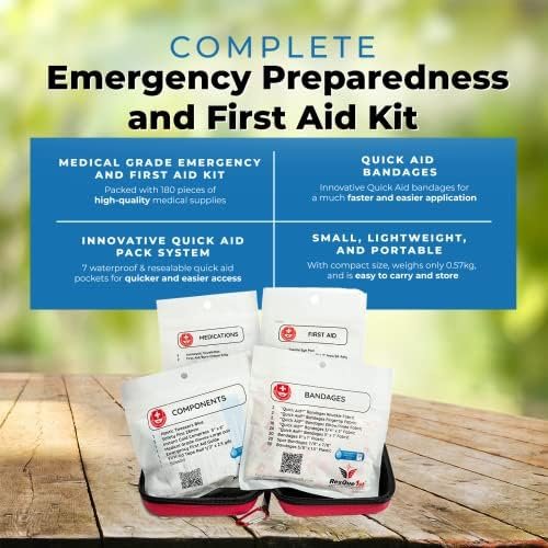First Aid Kit for Home and First Aid Kit for Car - Travel First Aid Kit and Camp... - Image 5