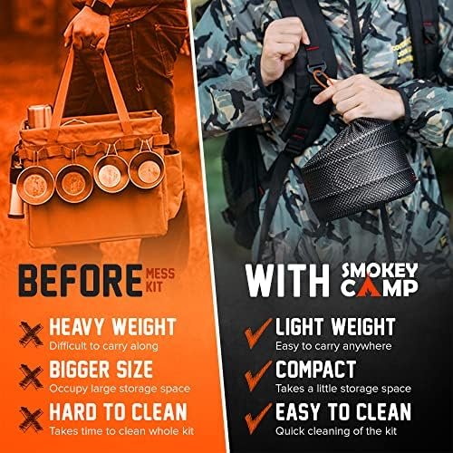 Camping Cookware Mess Kit Set with Stove - Backpacking Compact Camping Cookware,... - Image 7