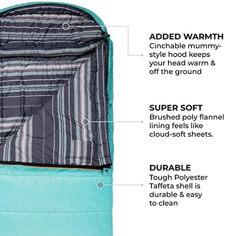 TETON Celsius Regular, -25, 20, 0 Degree Sleeping Bags, All Weather Bags for Adu... - Image 5
