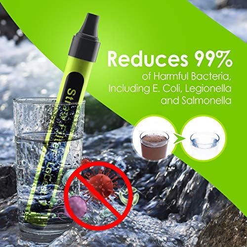 4 Pack Water Filter Straw - Water Purifying Device - Portable Personal Water Fil... - Image 5