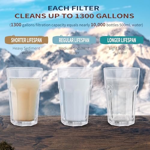 4 Pack Water Filter Straw, Portable Personal Water Filtration System, Water Puri... - Image 6