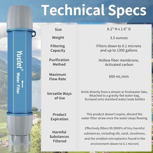 4 Pack Water Filter Straw, Portable Personal Water Filtration System, Water Puri... - Image 8