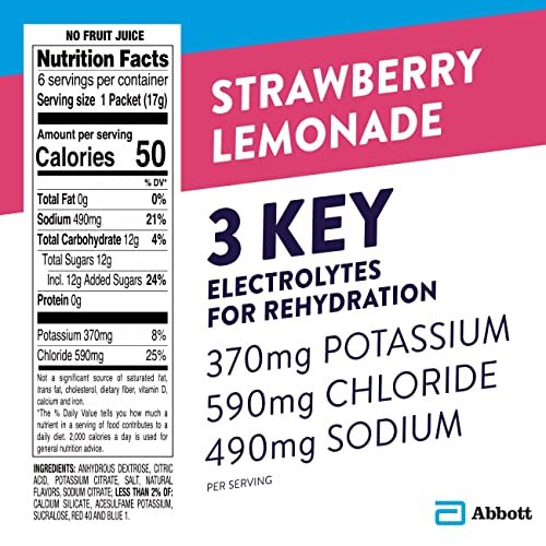 Pedialyte Electrolyte Powder Strawberry Lemonade, 6 Ct - Image 10
