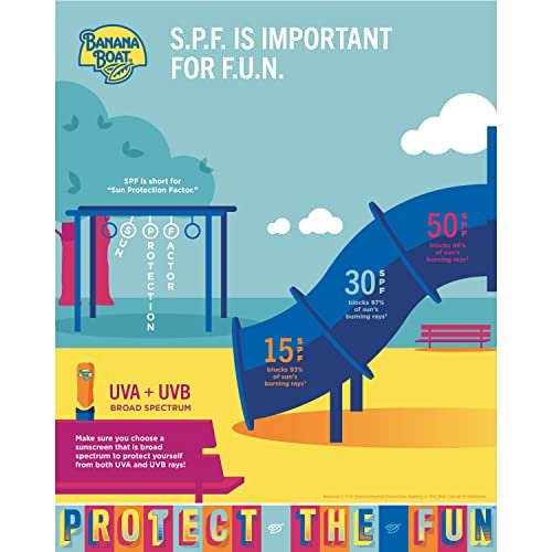Banana Boat Sport Ultra SPF 50 Sunscreen Spray Twin Pack | Banana Boat Sunscreen... - Image 11