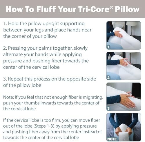 Core Products Tri-Core Firm- Cervical Support Pillow for Neck, Shoulder, and Bac... - Image 8