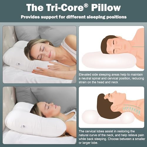 Core Products Tri-Core Firm- Cervical Support Pillow for Neck, Shoulder, and Bac... - Image 7