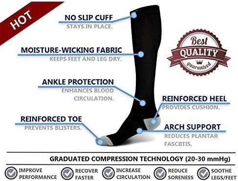 Compression Socks for Men and Women, 20-30 mmHG, Graduated Compression for Fligh... - Image 3