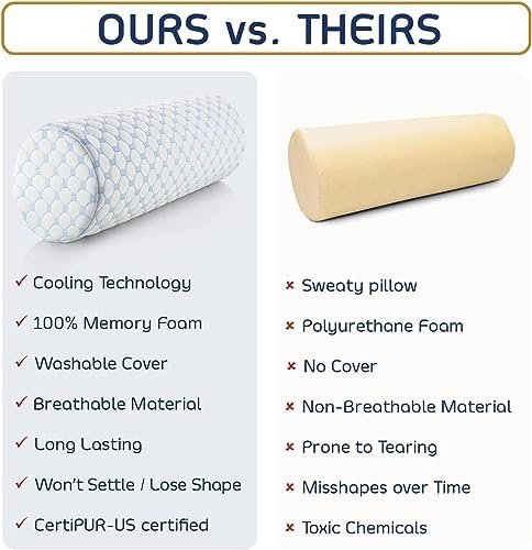 Nestl Neck Roll Pillow for Sleeping – FIRM Neck Pillow for Pain Relief - Premium... - Image 7