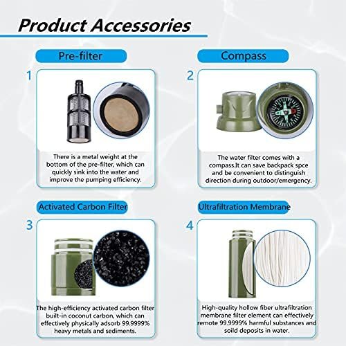 Portable Hand Pump Water Filter,100000Gallons Camping Water Filter Survival,3-Gr... - Image 4